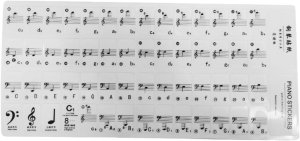 KB Naklejki na klawisze do pianina/keyboardu one size 4