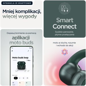 Słuchawki Motorola Moto Buds Loop - Trekking Green (PG38C07165) 7