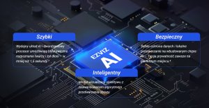 Wideodomofon WiFi EZVIZ HP7 PRO 4K,Weryfikacja twarzy, Zdalne otwieranie, Detekcja ruchu 13