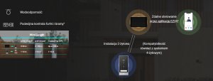 Wideodomofon WiFi EZVIZ HP7 PRO 4K,Weryfikacja twarzy, Zdalne otwieranie, Detekcja ruchu 14
