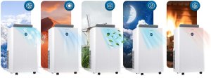 Klimatyzator przenośny 14000 BTU osuszacz grzanie WiFi 37l/24h Berdsen BD-583 10