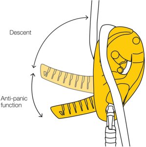 Przyrząd Zjazdowy Petzl ID S YELLOW 4