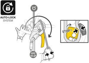 Przyrząd Zjazdowy Petzl ID S YELLOW 5