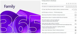 Microsoft 365 Family DE (EP2-32369) 2