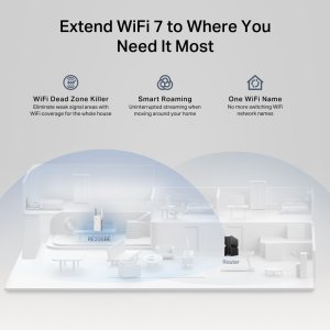 Access Point TP-Link RE235BE 5