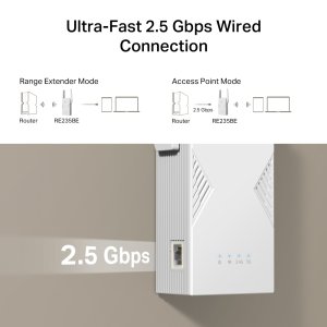 Access Point TP-Link RE235BE 7