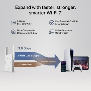 Access Point TP-Link RE235BE 3