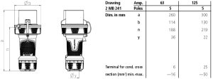 Tradelectra Wtyczka siłowa 5P 125A   24970  Plug PowerTOP Xtra TM wojskowa Mennekes 2