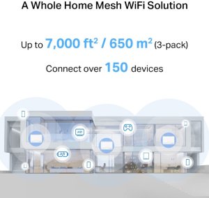 Router Mercusys MERCUSYS Halo H25BE(3-pack) WiFi7 Mesh (BE3600,2,4GHz/5GHz,3xGbELAN/WAN) 6