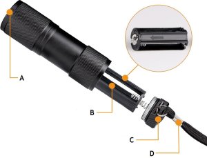 Latarka UV 2