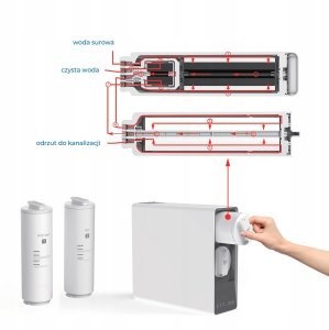 Bezzbiornikowy system odwróconej osmozy RO BOX UX6 800 GPD 2