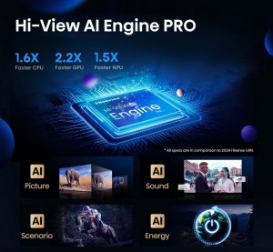 Telewizor Hisense U8Q 55'' 4K UHD ULED Mini LED czarny - Televizors 55U8Q (6942351419220) 5