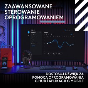 Słuchawki Logitech Astro A20 X Czarne (939-002247) 10