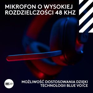 Słuchawki Logitech Astro A20 X Czarne (939-002247) 4