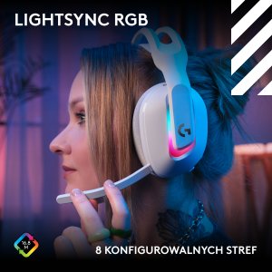 Słuchawki Logitech Astro A20 X Białe (939-002253) 5