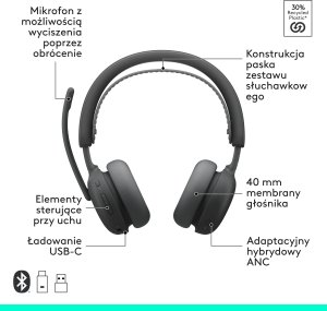 Słuchawki Logitech Zone Wireless 2 ES  (981-001503) 6
