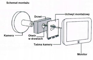 APTI KAMERA IP APTI-YK33IRM-TUYA Wi-Fi 2.4&nbsp;mm 8
