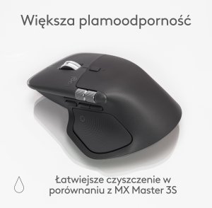 Mysz Logitech MX Master 4 grafitowa (910-007562) 9