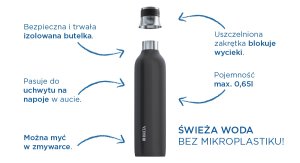 Saturator Brita sodaTRIO Czarny + Dodatkowa butla CO2 + Butelka izolowana 1l biała 7