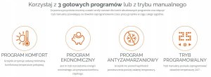 Grzejnik Warmtec Przenośny grzejnik WARMTEC EGW 1000W czarny z WiFi 8