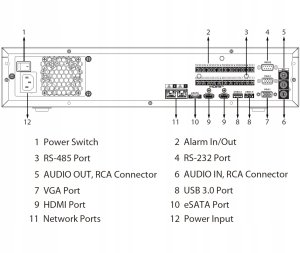 Rejestrator Dahua Technology REJESTRATOR IP NVR5864-EI2 64 KANAŁY WizSense 5