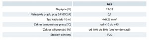 Vents Panel sterowania do central z automatyką A21 przewodowy A25 2