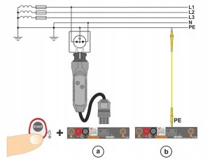 Zestaw narzędzi Sonel Miernik parametrów instalacji elektrycznych MPI-536 WMPLMPI536 z kamerą termowizyjną KT-256F WMGBKT256F 5