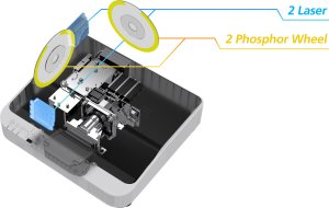 Projektor Ricoh PJ UHL3660 Ultrakurza odległość DLP-Laserprojektor 3