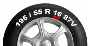 NRM Kopak 16" THE BEST BICOLOR azure/black 3