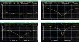 Antena D-Original KF 5 pasm 7 / 14 / 21 / 28 / 50 MHz dipol sztywny DX-ADIP-HF-5B 3