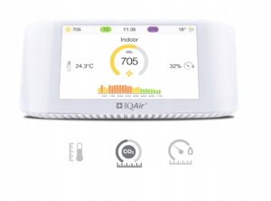 Dienmern IQAir AirVisual miernik jakości powietrza do wnętrz PM2.5 CO2 AQI monitor 3