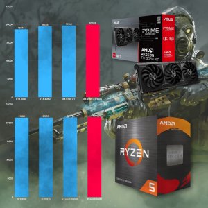 Komputer Better Side of Gaming Striker V22 AMD Ryzen 5 AMD Radeon RX 9060 XT 32GB DDR4 1000GB SSD Windows 11 12