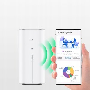 Router ZTE Router ZTE G5 Ultra Style 7