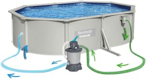 Bestway Basen ogrodowy panelowy całoroczny 500x366x122 cm 13w1 Bestawy 56586 14