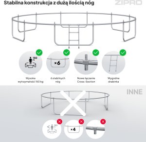 Trampolina ogrodowa Zipro Jump Pro z siatką zewnętrzną 16FT 496cm 6