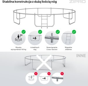 Trampolina ogrodowa Zipro Jump Pro z siatką zewnętrzną 14FT 435cm 6