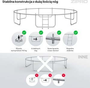 Trampolina ogrodowa Zipro Jump Pro z siatką wewnętrzną 14FT 435cm 6