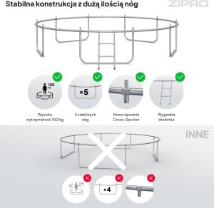 Trampolina ogrodowa Zipro Jump Pro z siatką zewnętrzną 12FT 374cm 6