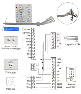 Spreest Zamek elektroniczny wideodomofon do drzwi furtki na kod szyfr WiFi TTLOCK 8