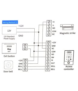 Spreest Zamek elektroniczny wideodomofon do drzwi furtki na kod szyfr WiFi TTLOCK 9