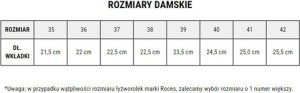 Roces Łyżwy figurowe Suede Eco-Fur* niebiesko-białe 450702 004 38 7