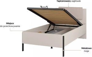 Selsey Łóżko młodzieżowe JUKON 100x200 kaszmirowe z pojemnikiem i tapicerowanym zagłówkiem HELVETIA 6