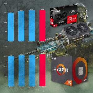 Komputer BSG Raptor V43 AMD Ryzen 5 AMD Radeon RX 7600 16GB DDR4 512GB SSD Windows 11 12