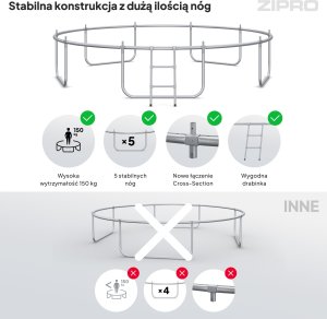 Trampolina ogrodowa Zipro Jump Pro z siatką wewnętrzną 12FT 374cm 6