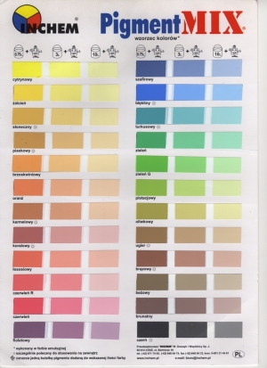 INCHEM POLONIA Pigment MIX turkus 80ml 2