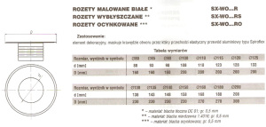 SpiroFlex Rozeta malowana biała fi 125 2