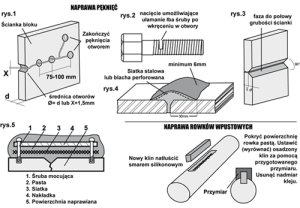 Technicqll Pasta epoksydowa aluminiowa Super Metal 4 7704 80g (E-020) 2