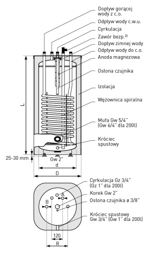 Galmet Wymiennik z wężownicą spiralną wiszący SGW(S) VULCAN 100L 26-105600 2