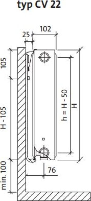 Purmo Grzejnik stalowy Ventil Compact 22 200x2000 mm (F072202020011300) 7