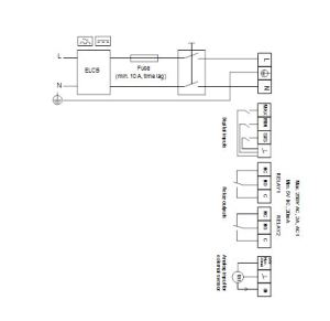 Grundfos  (97924284) 3